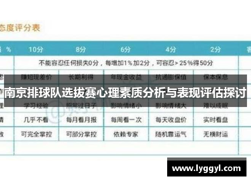 南京排球队选拔赛心理素质分析与表现评估探讨